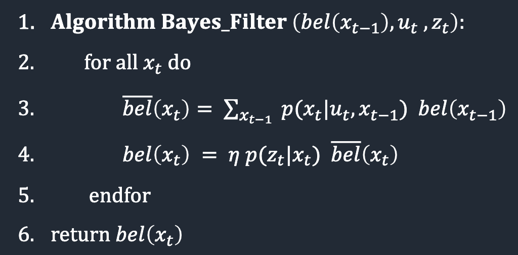 bayes algorithm